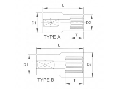 Головка торцевая super lock 1/2" 24мм от LICOTA Головка торцевая super lock 1/2" 24мм