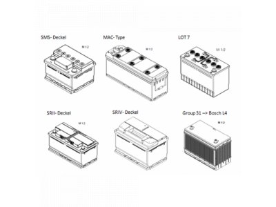Аккумулятор BOSCH S4 - 12 Volt, 80Ah 740A 315x175x190 от BOSCH Аккумулятор BOSCH S4 - 12 Volt, 80Ah 740A 315x175x190